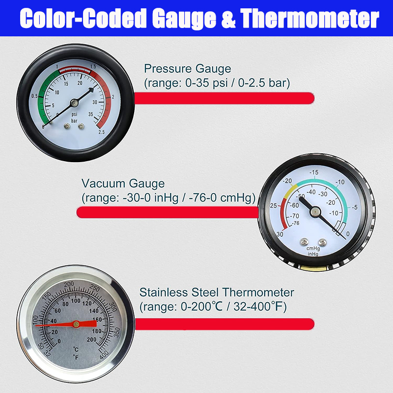 28PCS Car Universal Radiator P - Radiator Pressure Tester のレビューと価格