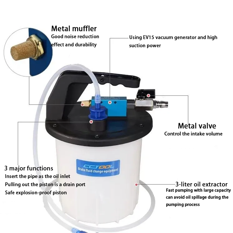 3L+1L Car Brake Bleeder Kit De - Brake Bleeder Kit のレビューと価格