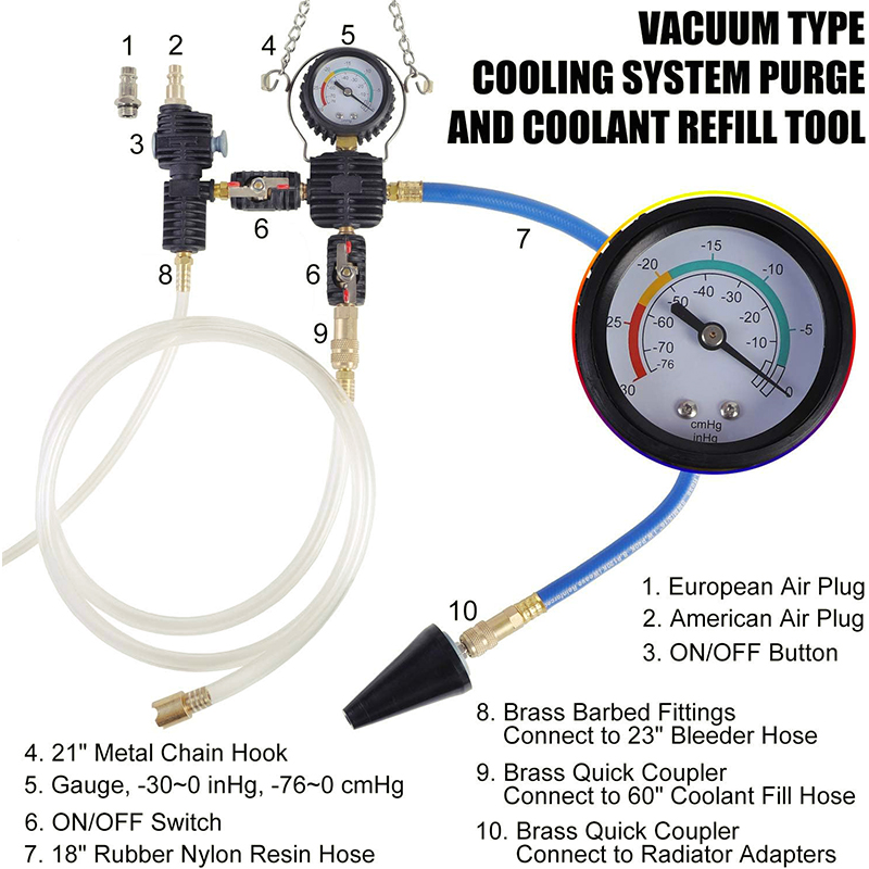 28Pcs Universal Radiator Press - Radiator Pressure Tester のレビューと価格