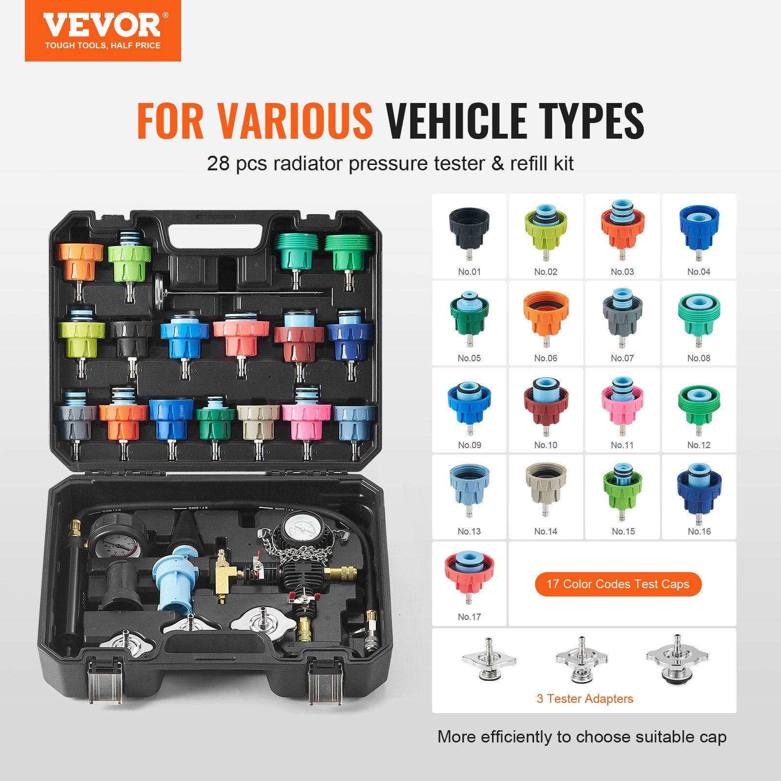 28 pcs Radiator Pressure Teste - Radiator Pressure Tester のレビューと価格