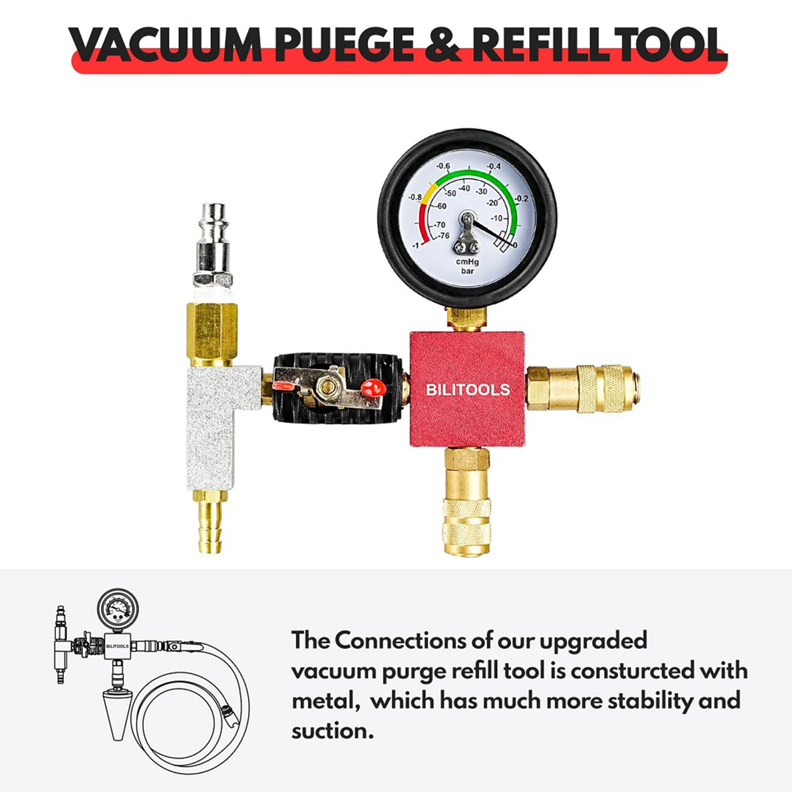 Radiator Pressure Tester 28-Pi - Radiator Pressure Tester のレビューと価格